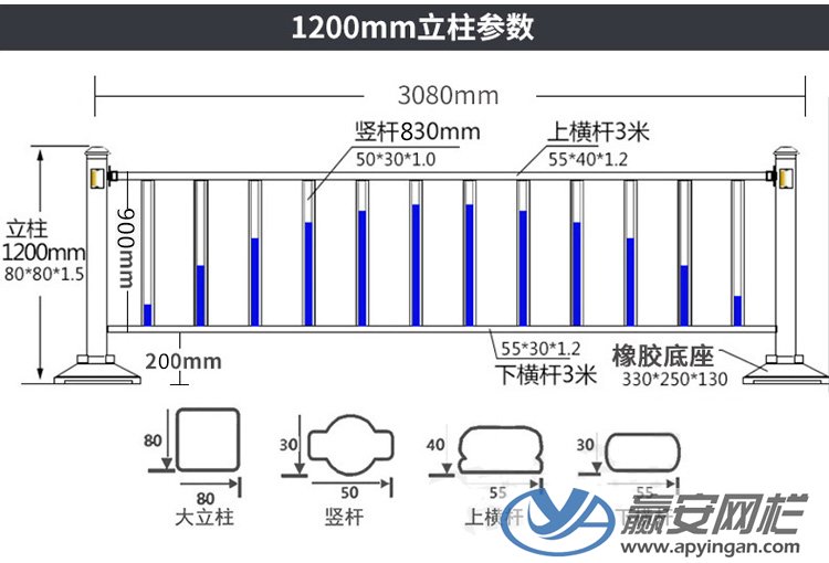 1.2米高市政護欄 市政護欄