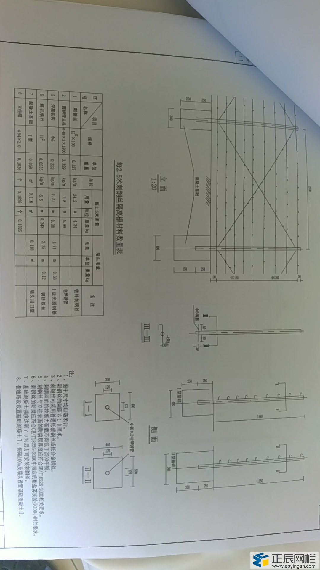 高速公路護(hù)欄網(wǎng)圖紙圖片